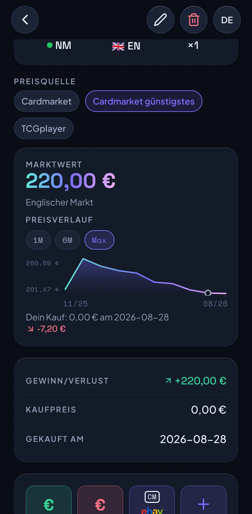 Kartenansicht der Glurak-ex: Preisquelle Cardmarket günstigstes Angebot, Marktwert 220,00 Euro, Preisverlauf als Kurve und Gewinn 220,00 Euro.