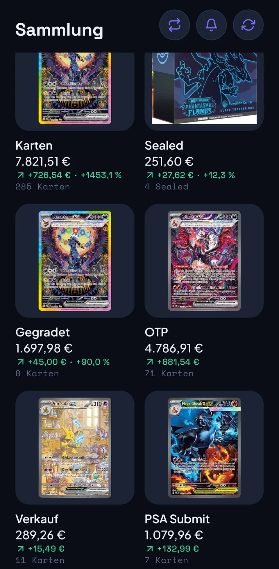 Las colecciones de la app como mosaicos con imágenes de cartas: Karten (cartas) 7821,51 euros con 285 cartas, Sealed 251,60 euros con 4 sellados, Gegradet (gradeadas) 1697,98 euros con 8 cartas, además de colecciones propias como OTP y PSA Submit.